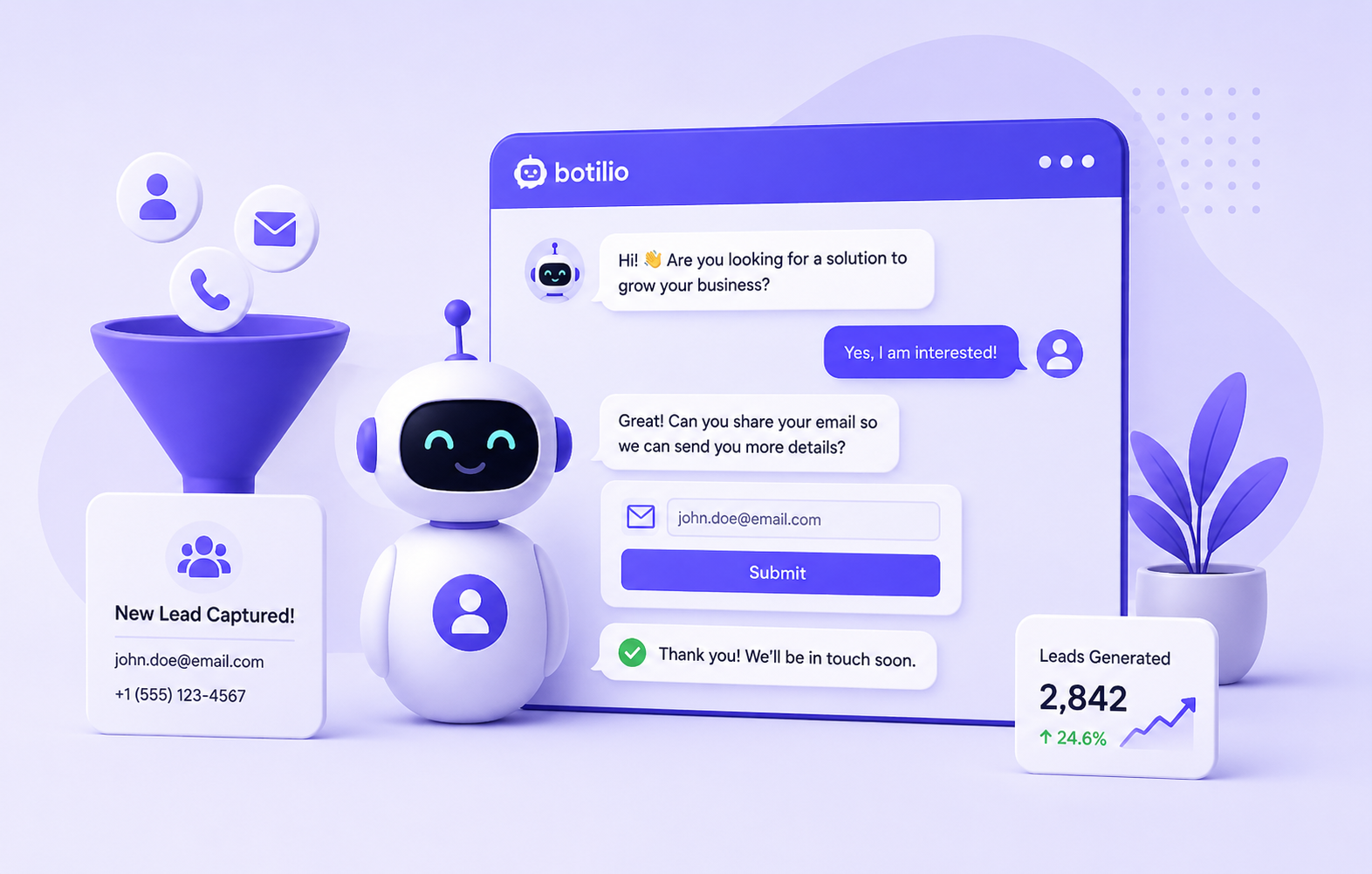Convert Visitors Into Leads