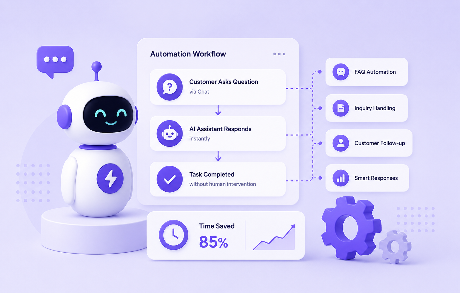 Automate Repetitive Tasks